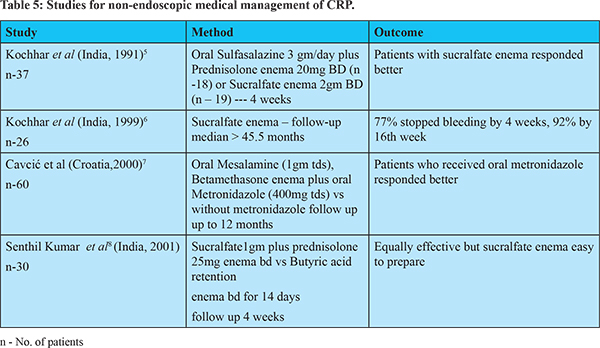 acute-pain-masterclass-in-high-prevalence-pain-a-focus-on-lower-back